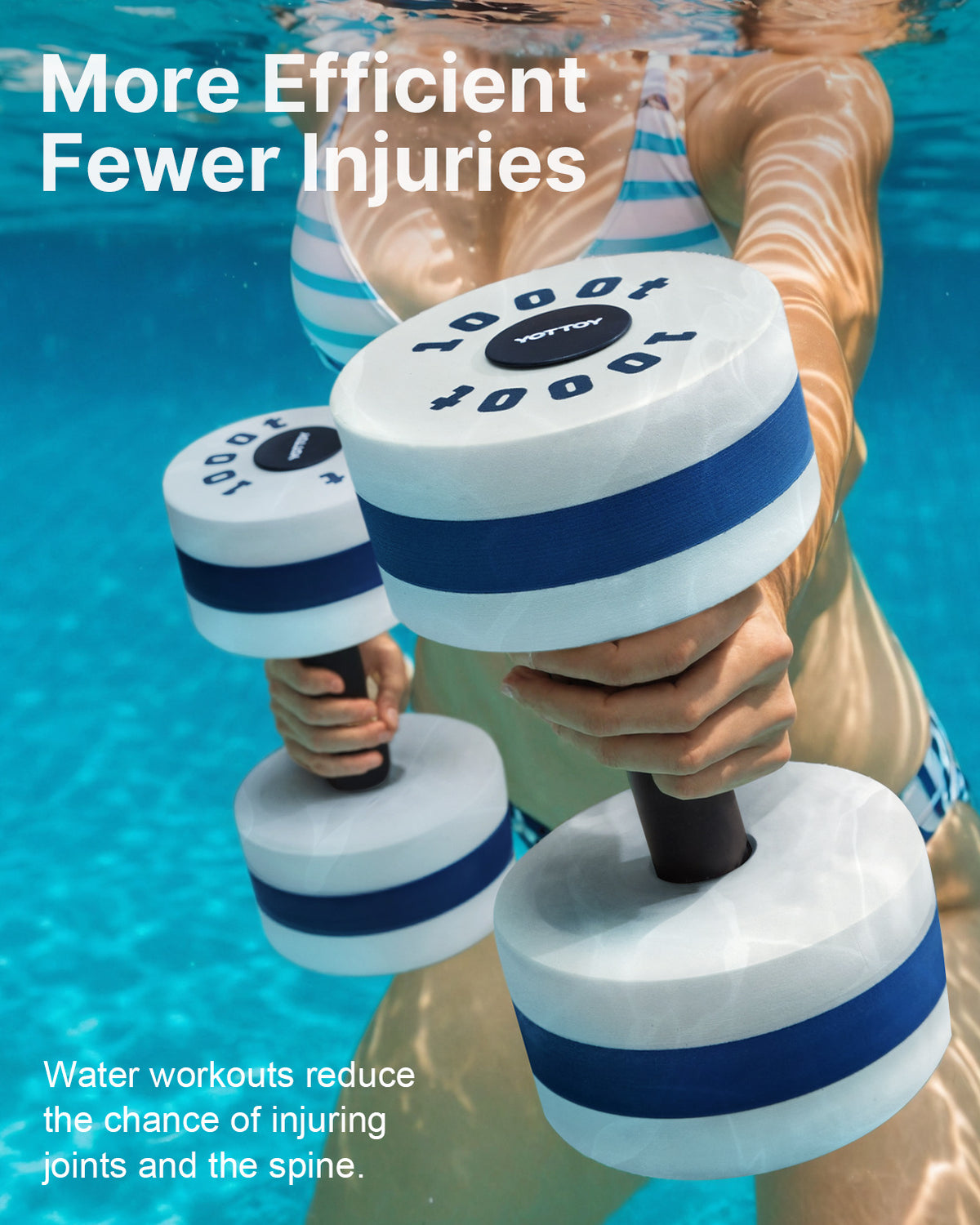 Water Aerobics Dumbbells – Set of 2 for Pool Exercise