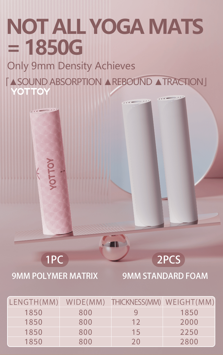 Alignment Line Yoga Mat | L185×W80/90 - YOTTOY