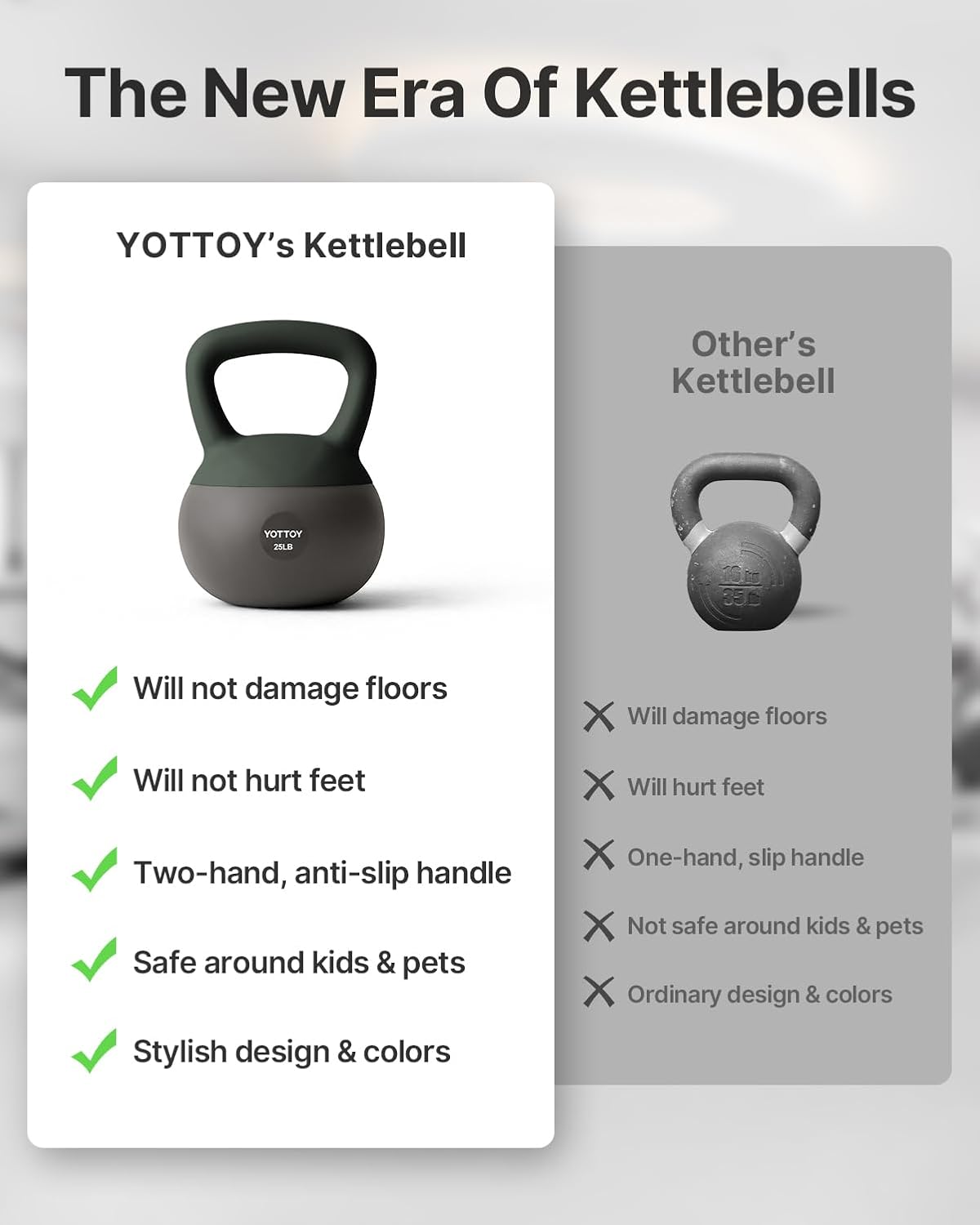 Soft - Shell Kettlebells Tagline - YOTTOY